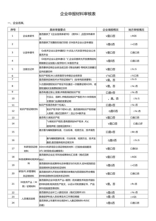 企业申报材料审核表.docx