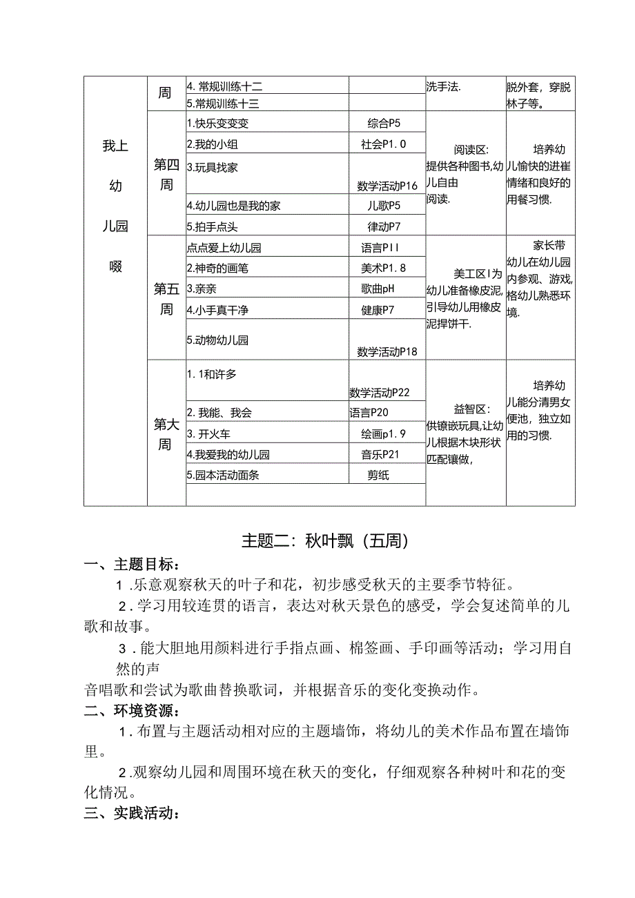 幼儿园小班第一学期教育教学计划.docx_第2页