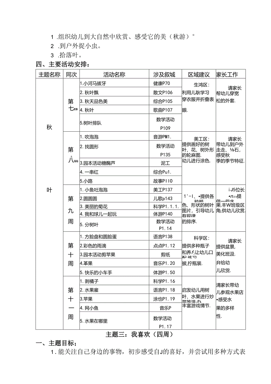 幼儿园小班第一学期教育教学计划.docx_第3页