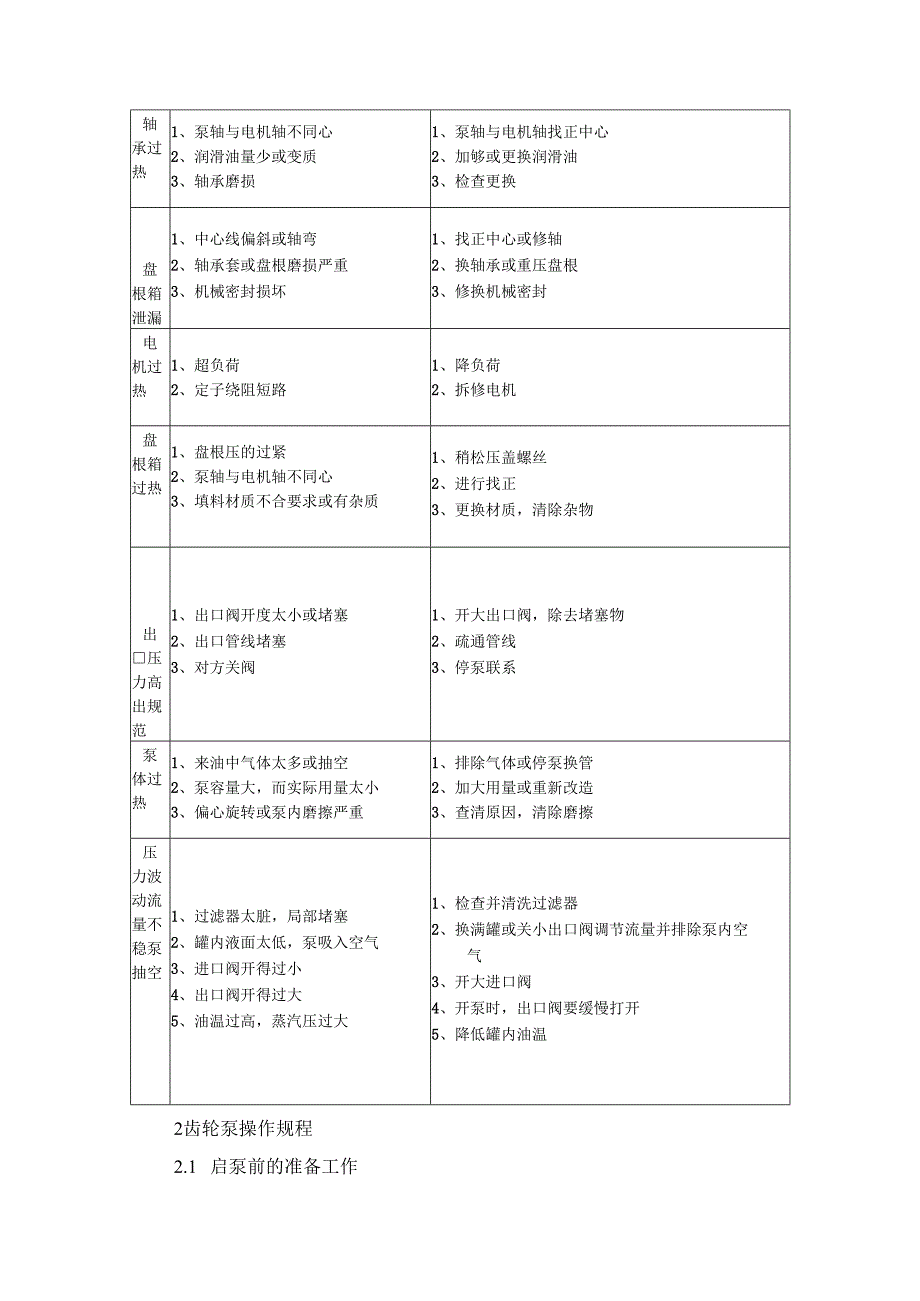 炼厂储运部机动设备操作规程.docx_第3页