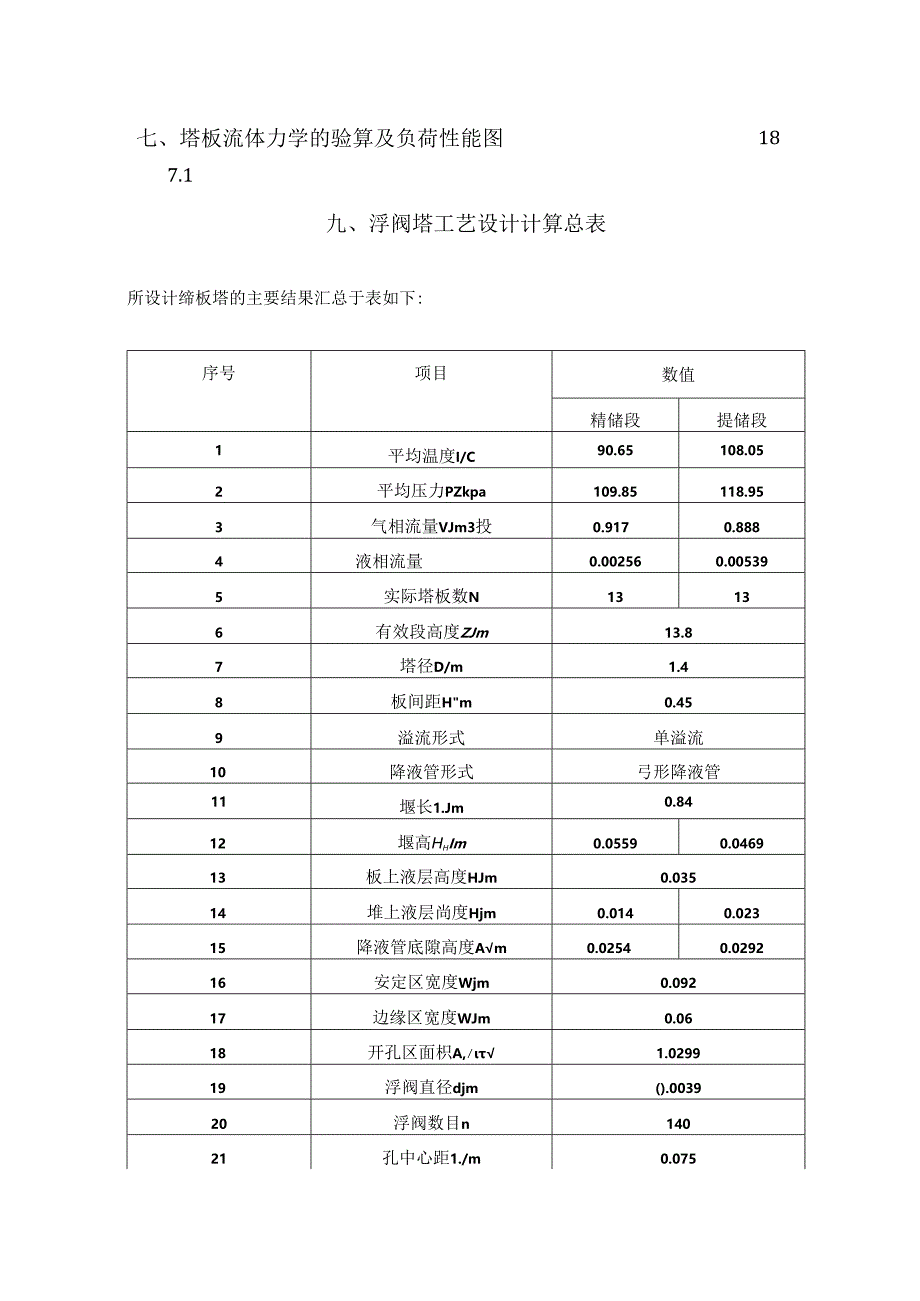化工原理课程设计(浮阀塔).docx_第3页
