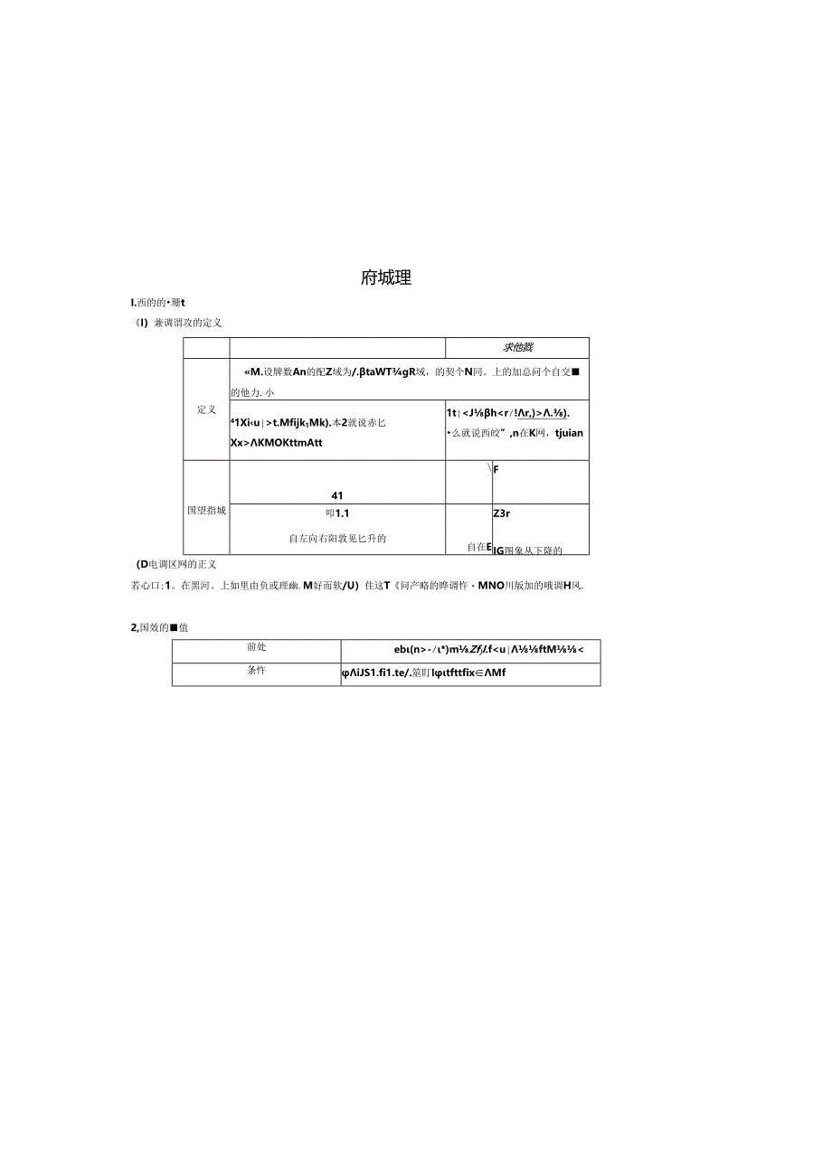 函数的单调性与最值.docx_第2页