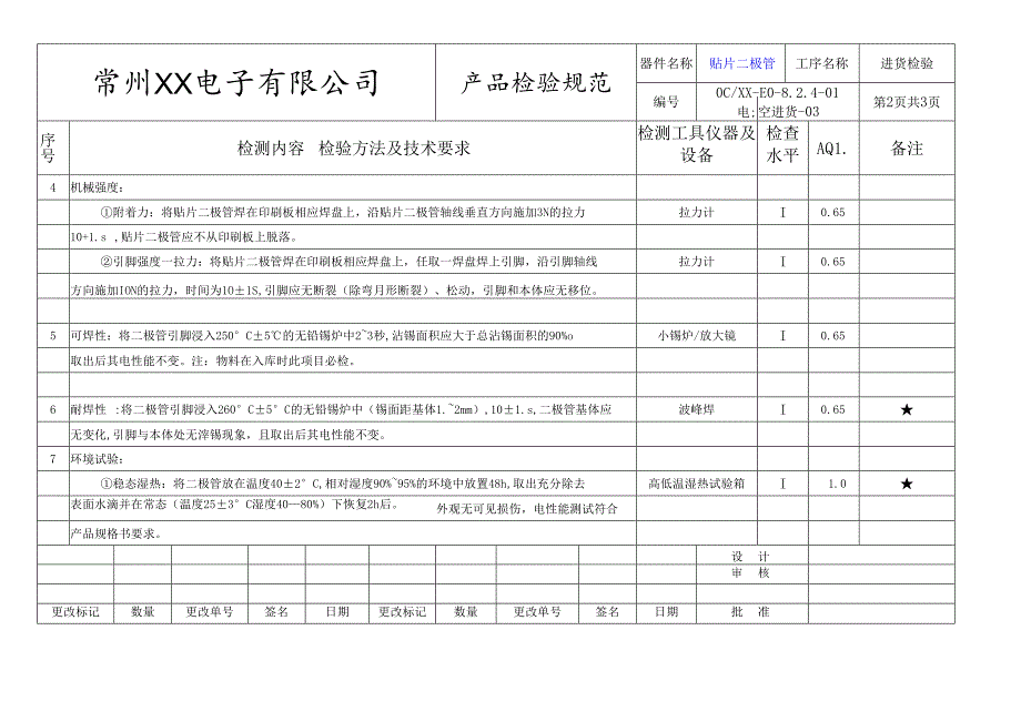 贴片二极管进货检验标准.docx_第2页