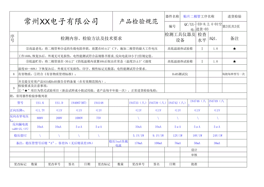 贴片二极管进货检验标准.docx_第3页