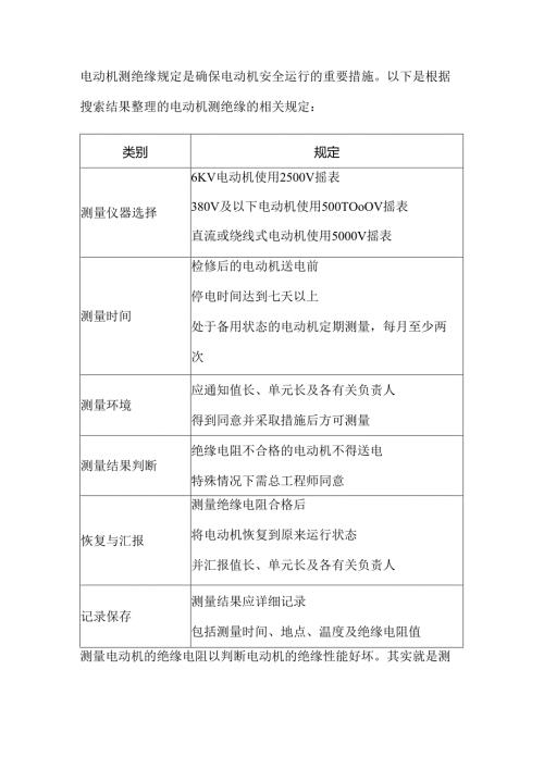 技能培训资料：电动机如何测绝缘.docx