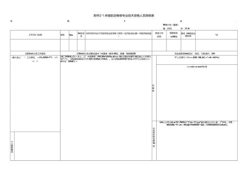 申报航空维修专业技术资格人员简明表.docx