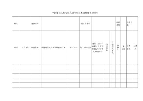 申报建设工程专业高级专业技术资格评审业绩库.docx