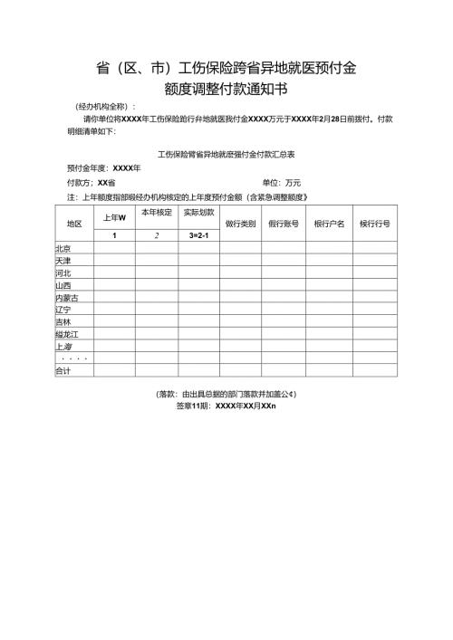 工伤保险跨省异地就医预付金额度调整付款通知书.docx