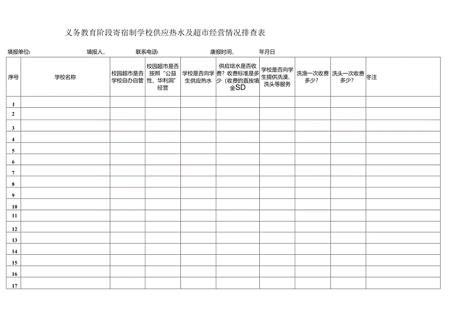 义务教育阶段寄宿制学校供应热水及超市经营情况排查表.docx_第1页