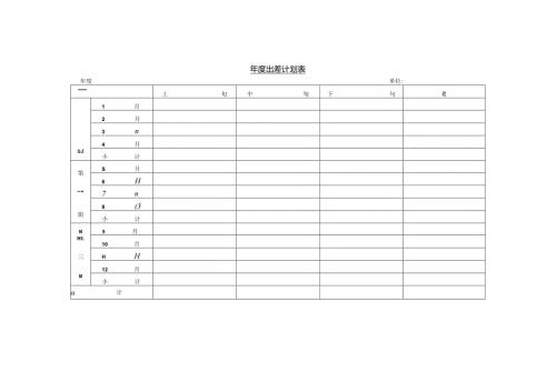 年度出差计划表模板.docx