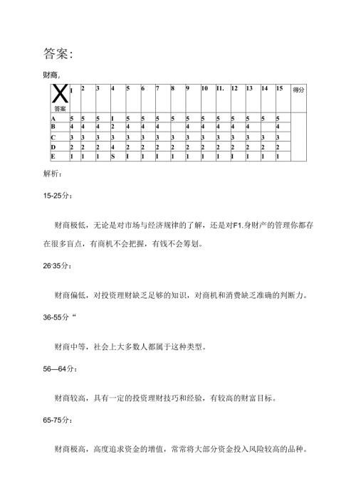 业务笔试答案考试.docx