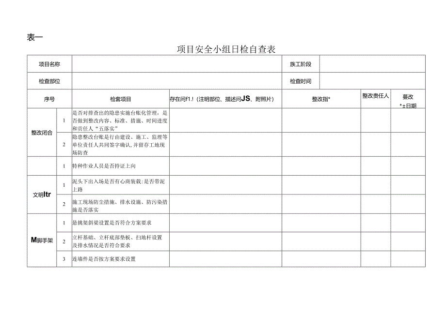 企业“三级三层”安全生产检查用表实施细则.docx_第3页