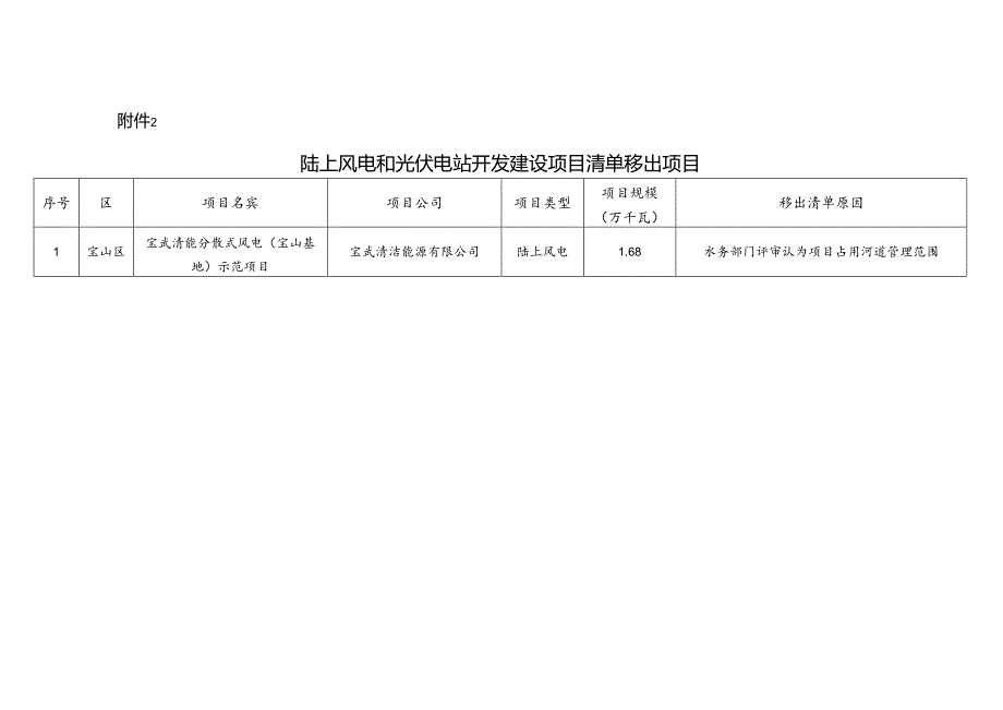 699c6fb550a69f90a6cf6720567214fb.docx_第1页