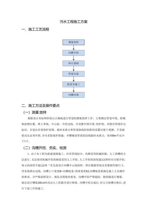 污水工程施工方案.docx