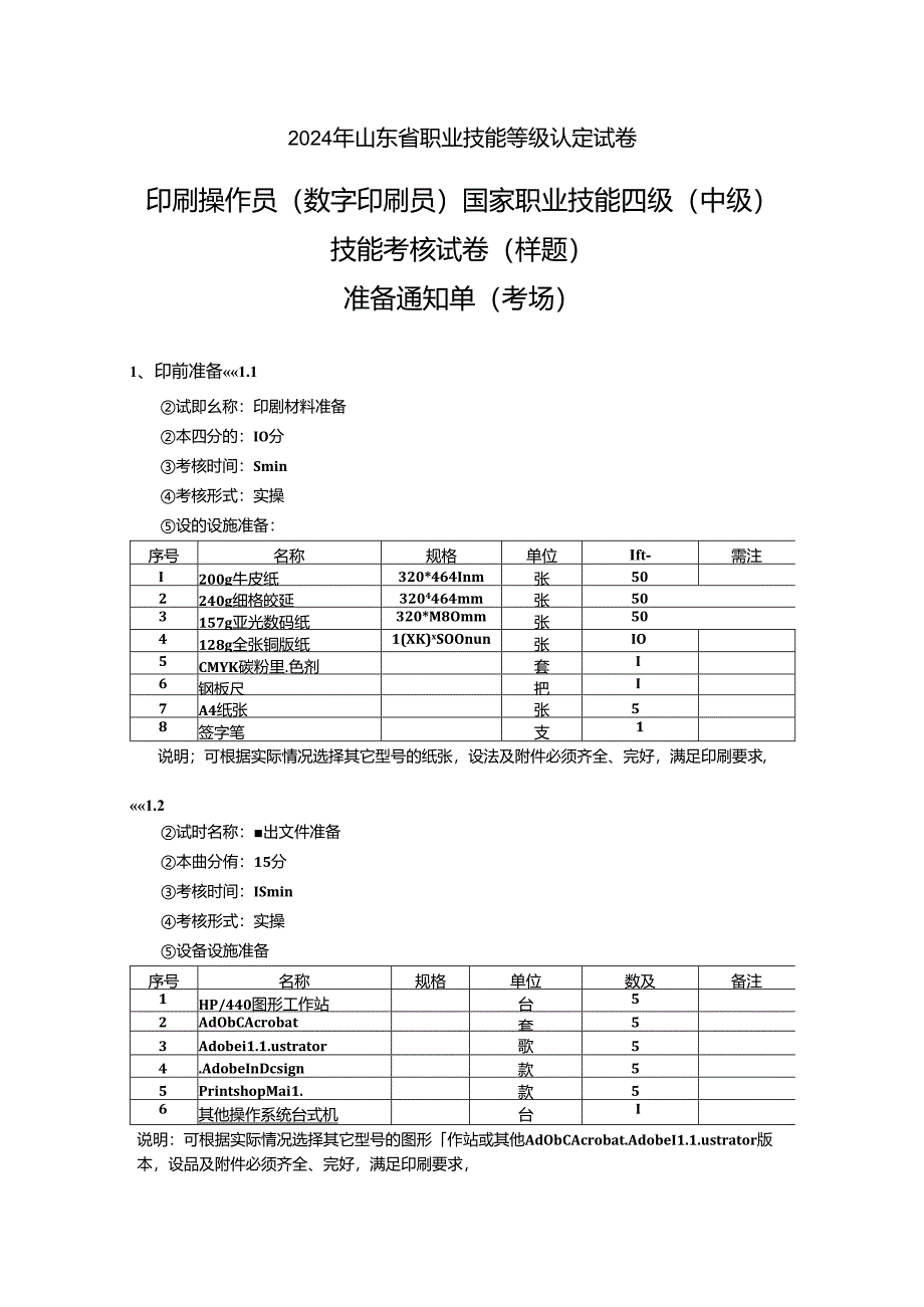 2024年山东省职业技能等级认定试卷 真题 印刷操作员（数字印刷员） 三级（中级）技能考核样题-考场准备通知单.docx_第1页