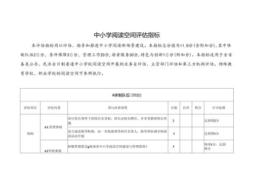 中小学阅读空间评估指标.docx