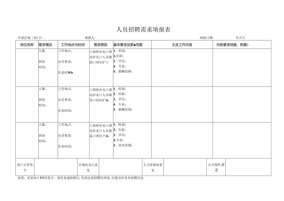 人员招聘需求填报表.docx_第1页