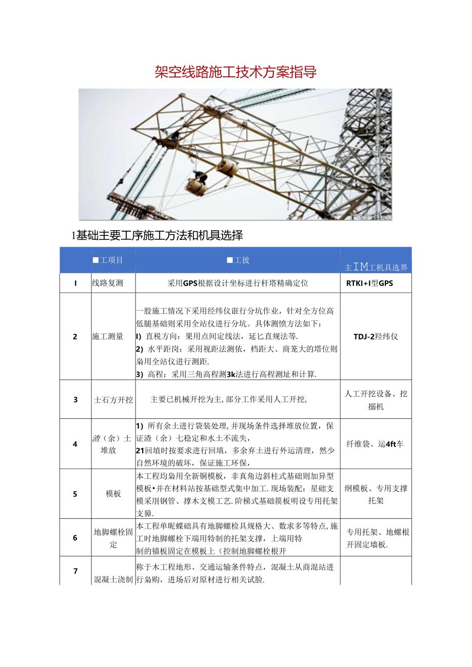 架空线路施工技术方案指导.docx_第1页