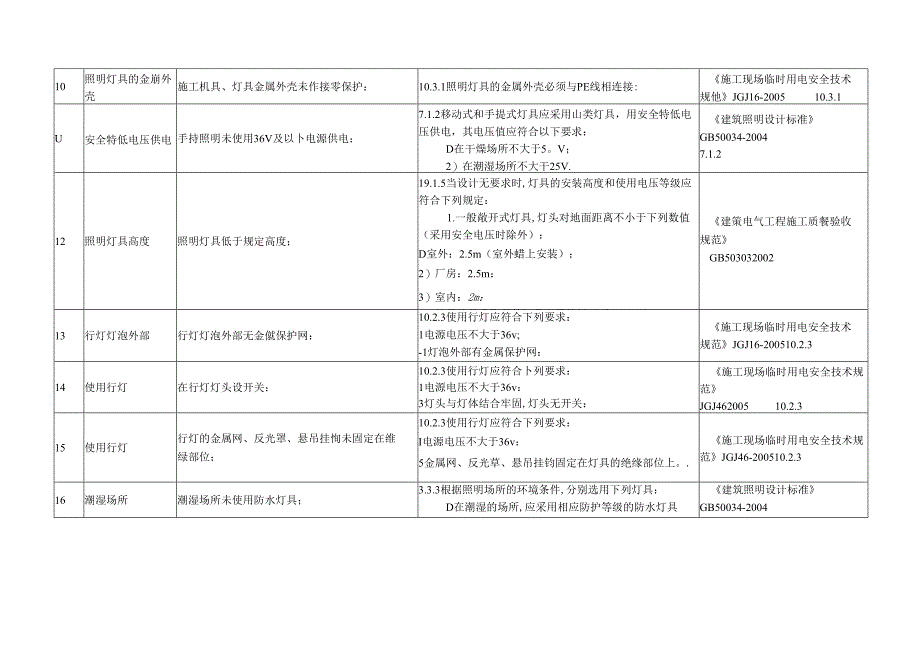 开关、插座及照明用电安全措施.docx_第3页