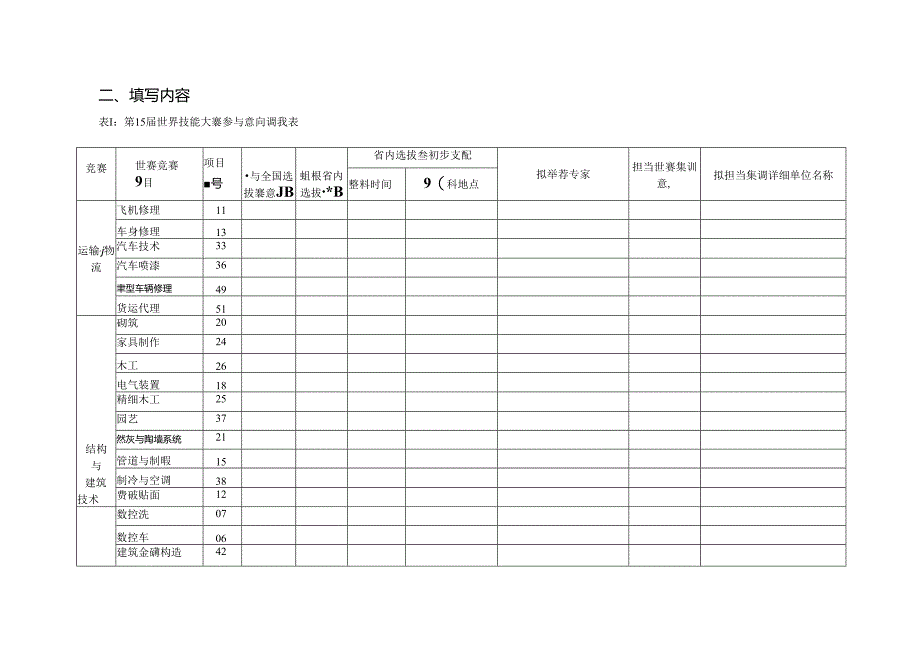 广东职业技能鉴定指导中心.docx_第2页