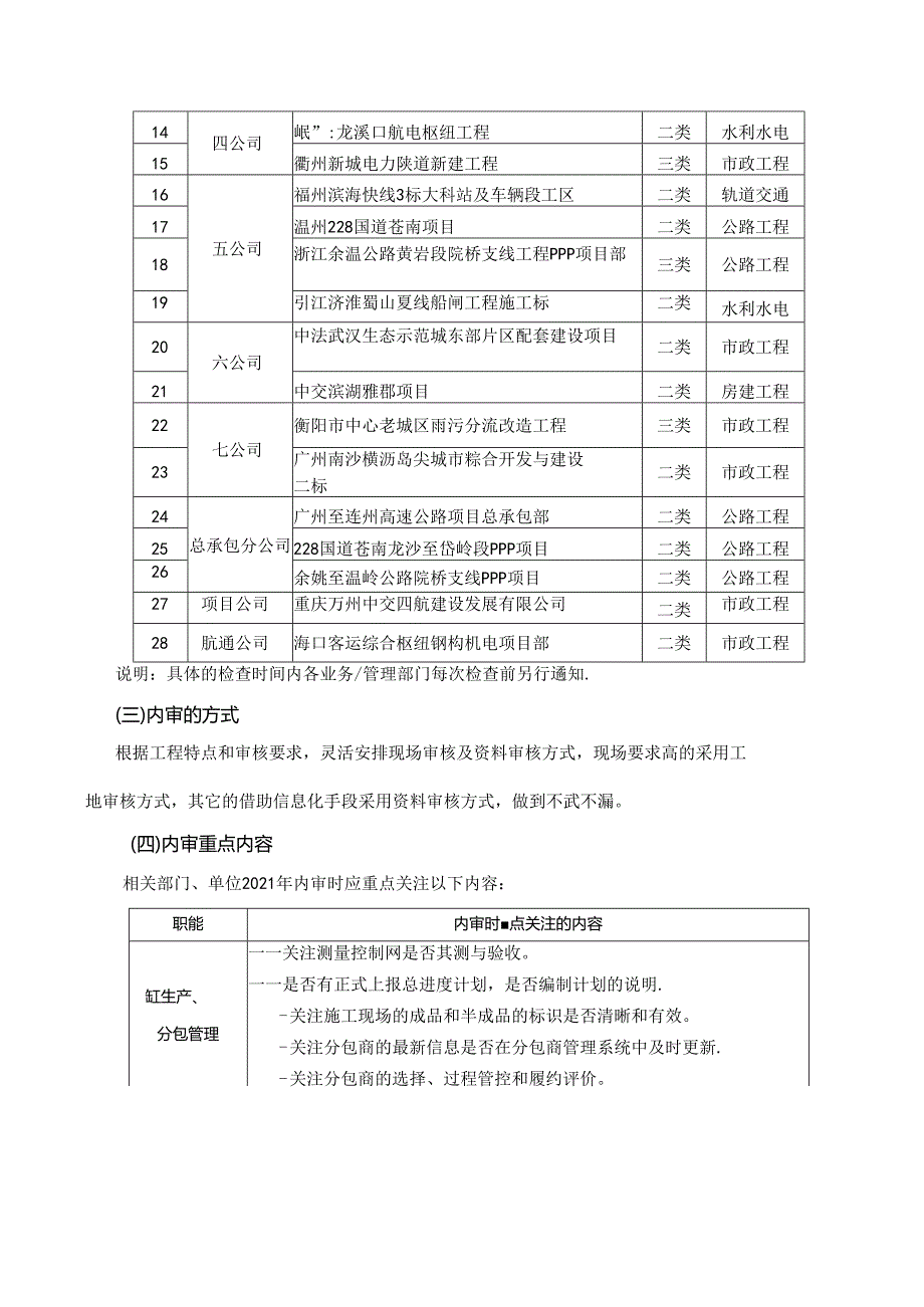 2021年度公司质量管理体系运行工作计划.docx_第2页