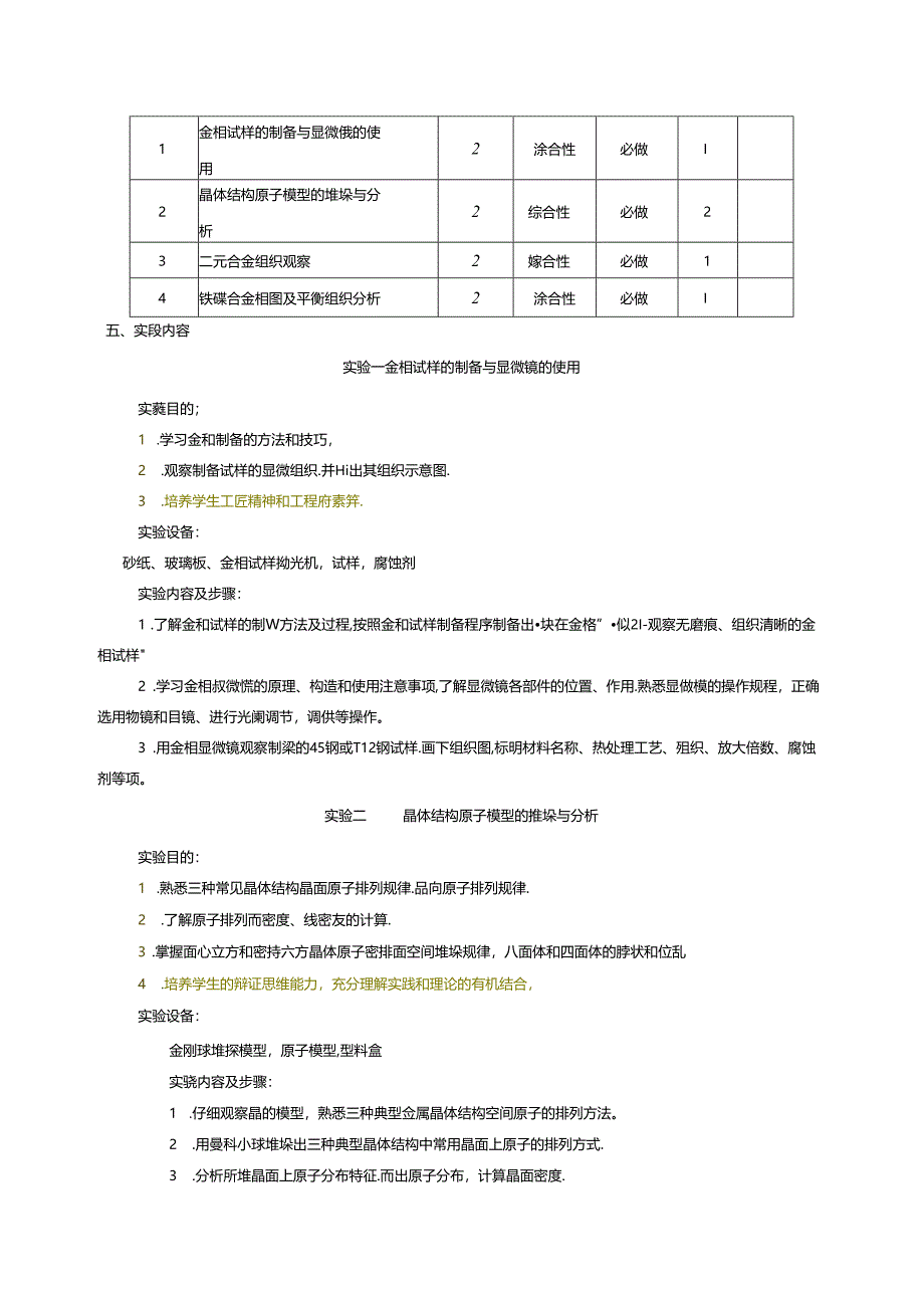 《材料科学基础I》实验教学大纲.docx_第2页