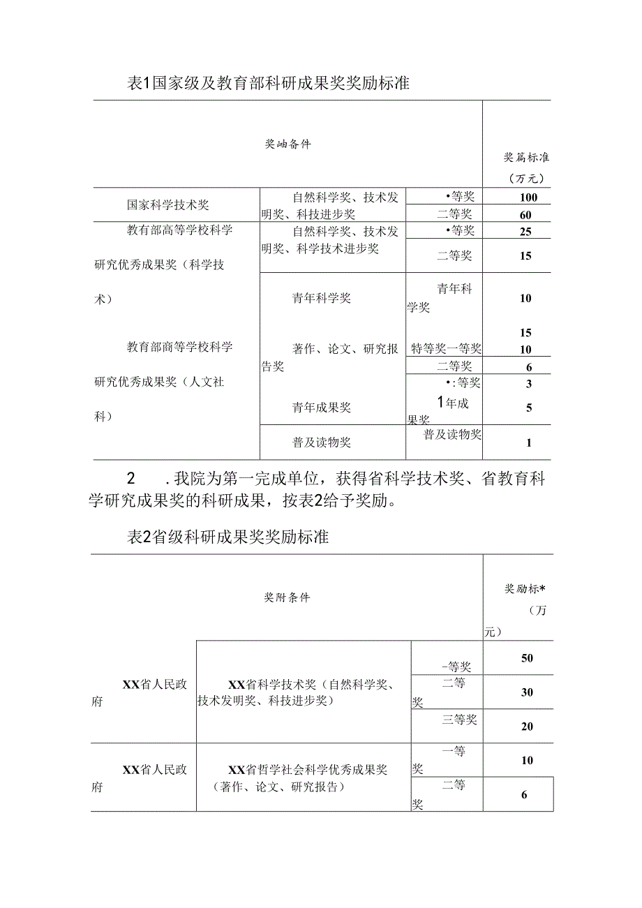 职业技术学院高水平科研成果奖励办法（试行）.docx_第2页