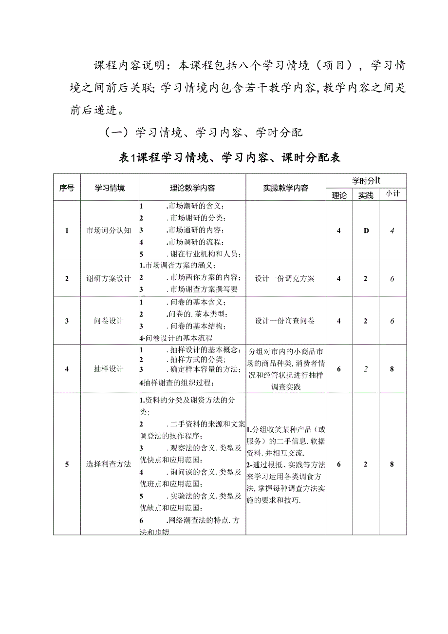 职业技术学院《市场调查与分析》课程标准.docx_第3页