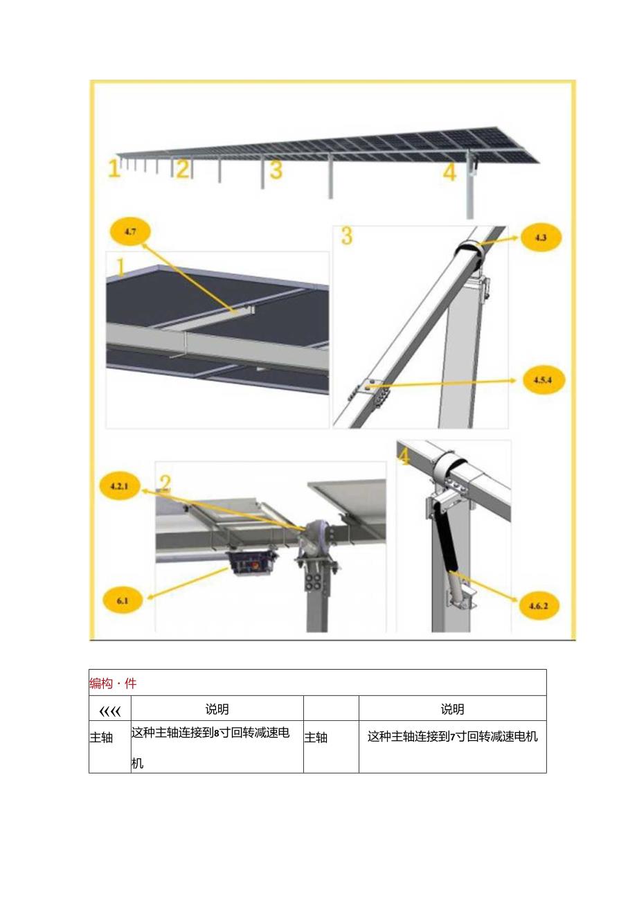 光伏支架跟踪系统安装手册.docx_第3页
