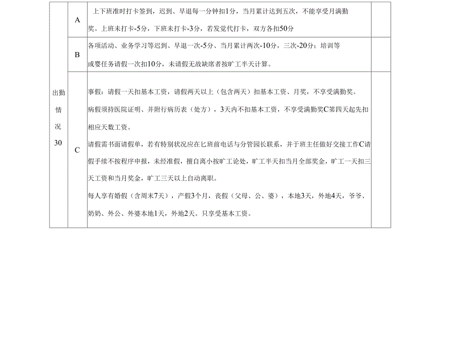 幼儿园保育员工作考核评定表.docx_第3页