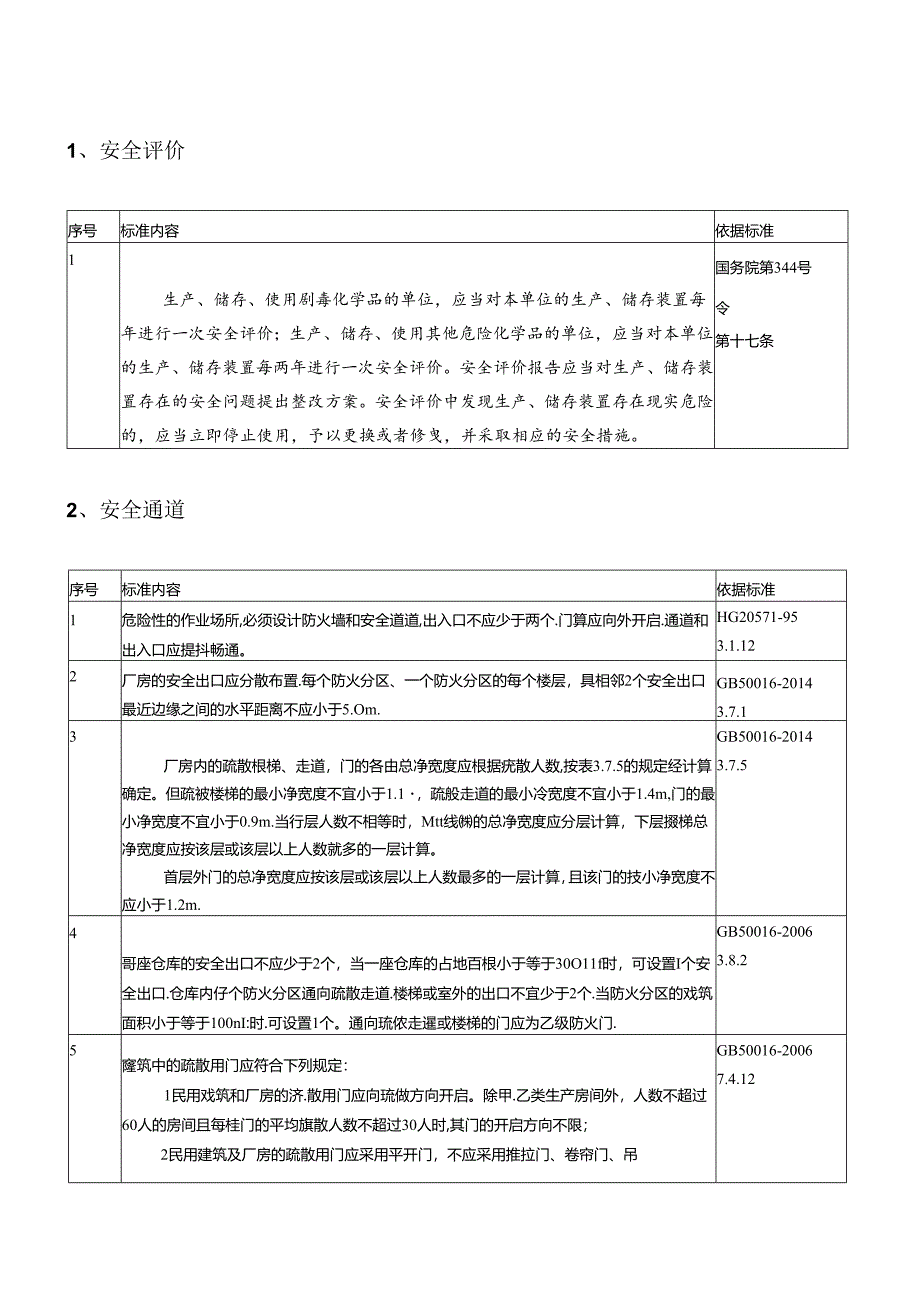 有依有据丨危化品丨现场隐患排查速查手册丨55页.docx_第2页