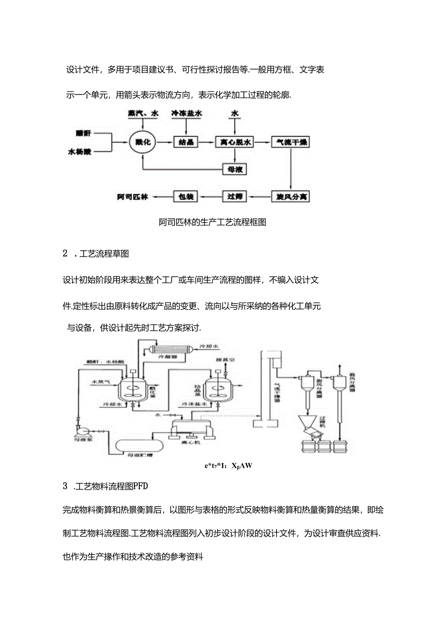 化工设计期末考试重点.docx_第2页