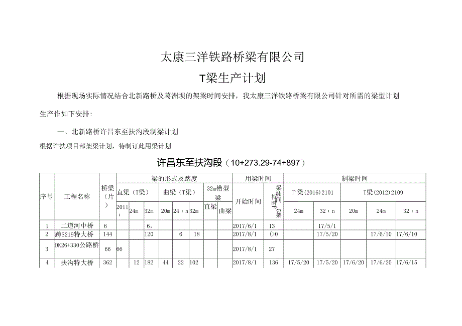 制梁计划.docx_第1页