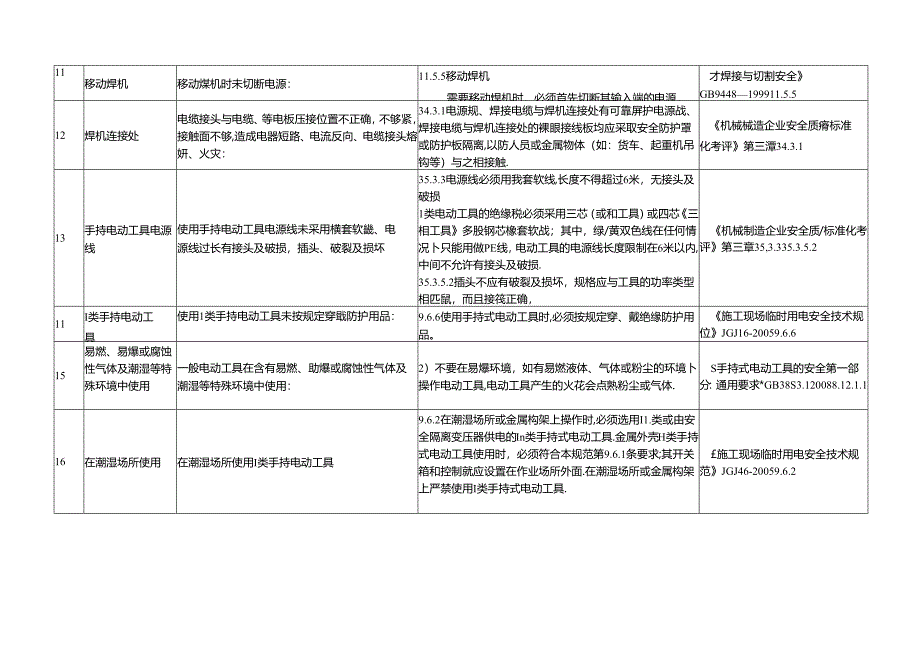 手持式电动工具用电安全管理.docx_第3页