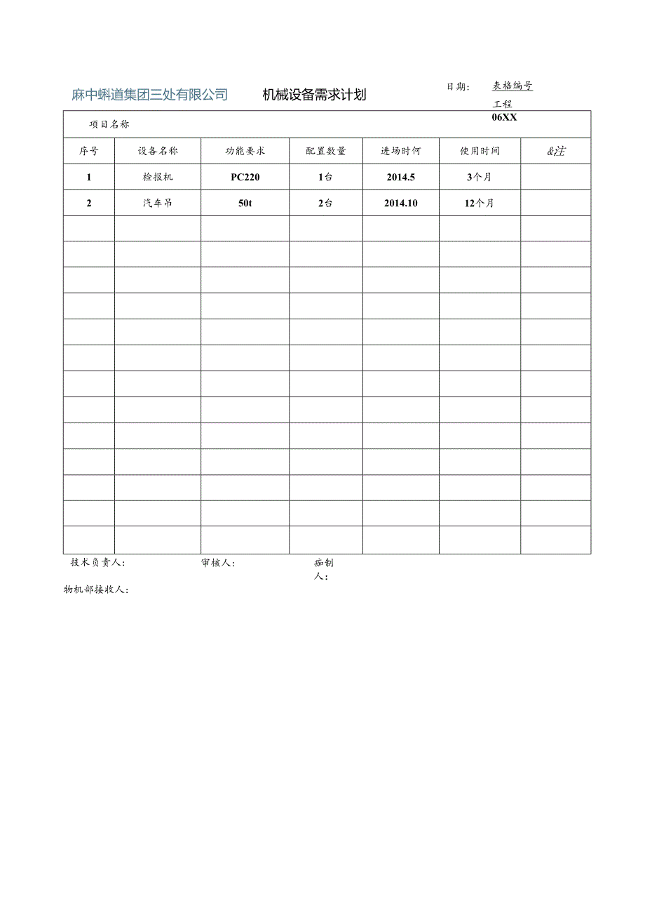 工程-130《机械设备需求计划》.docx_第1页
