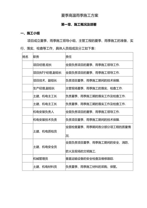 夏季高温雨季专项施工方案.docx