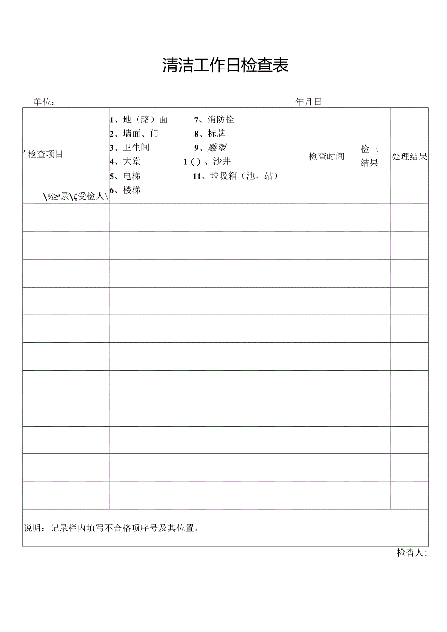 清洁工作日检查表（物业管理用表）.docx_第1页