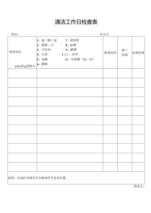 清洁工作日检查表（物业管理用表）.docx