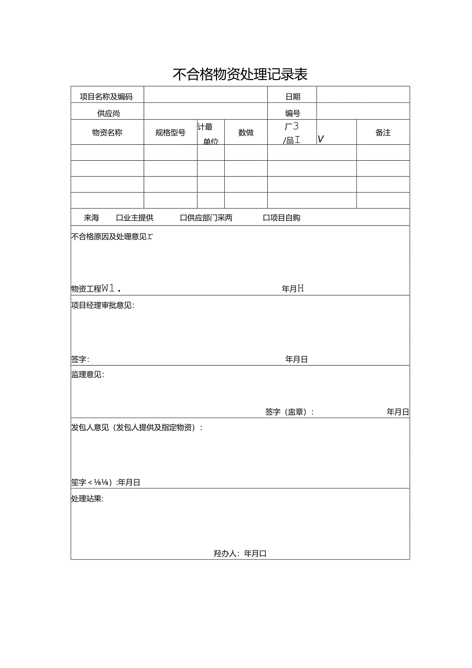 不合格物资处理记录表.docx_第1页