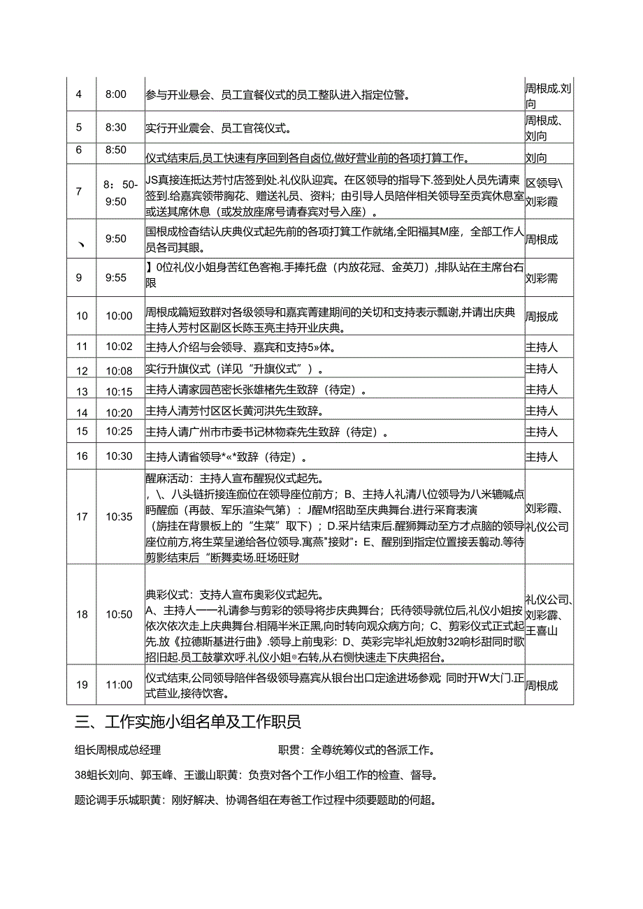 开业庆典活动方案.docx_第3页