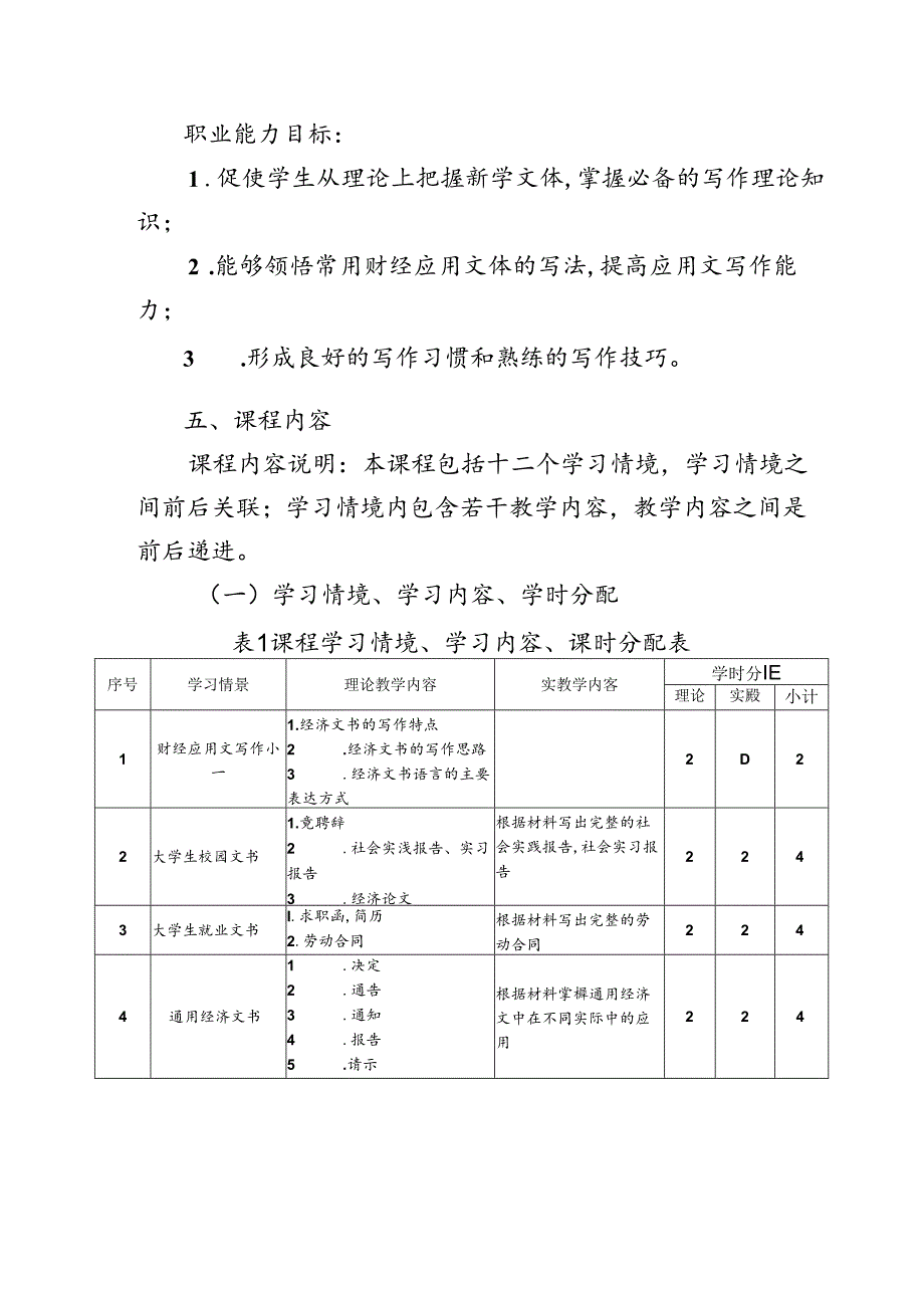 职业技术学校《财经应用文写作B》课程标准.docx_第2页