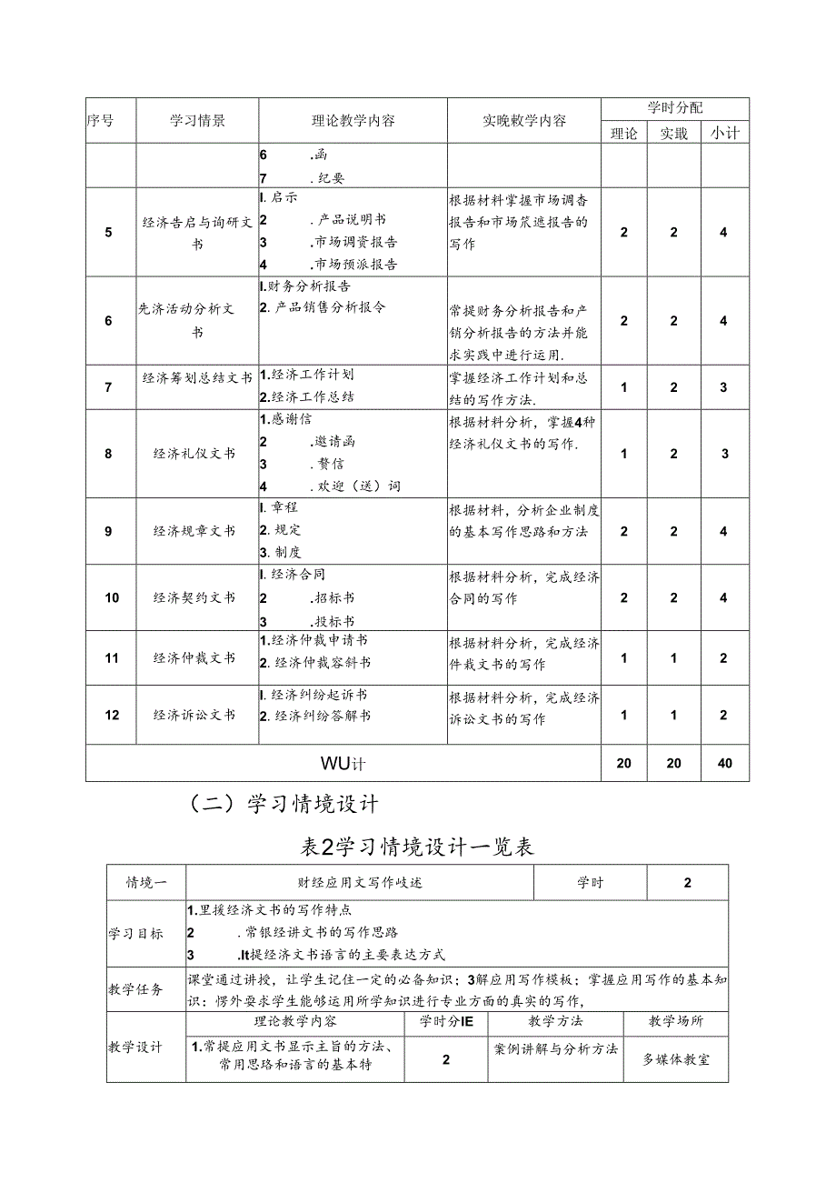 职业技术学校《财经应用文写作B》课程标准.docx_第3页