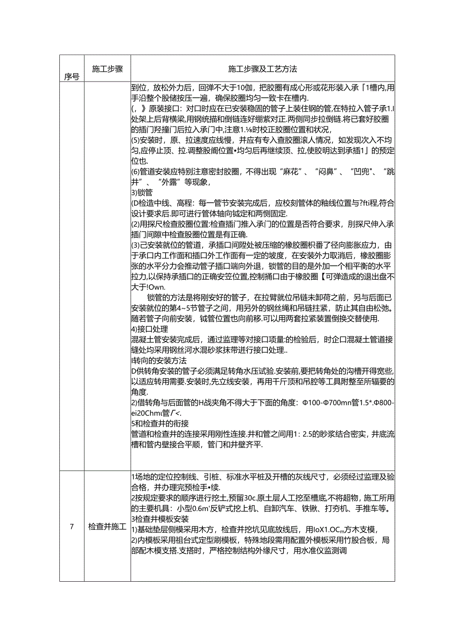 雨水管道施工方案.docx_第3页