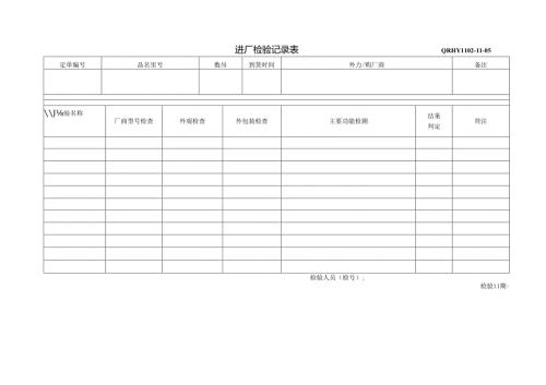 电子原器件类进厂检验记录表.docx