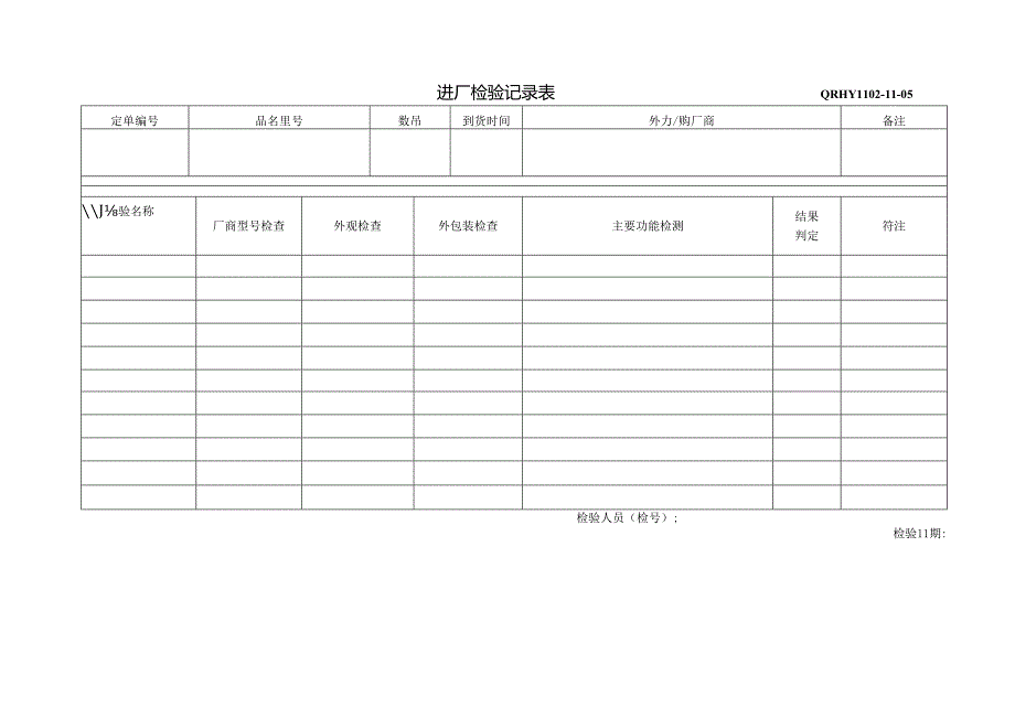 电子原器件类进厂检验记录表.docx_第1页