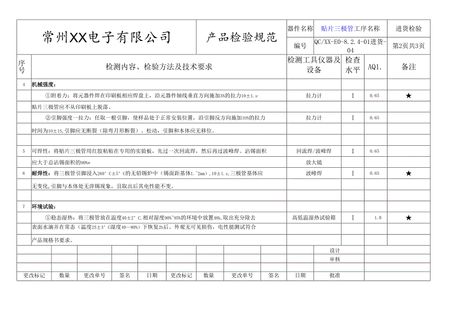 贴片三极管进货检验标准.docx_第2页