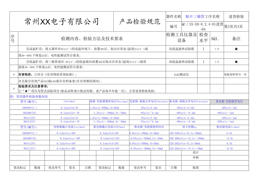 贴片三极管进货检验标准.docx_第3页