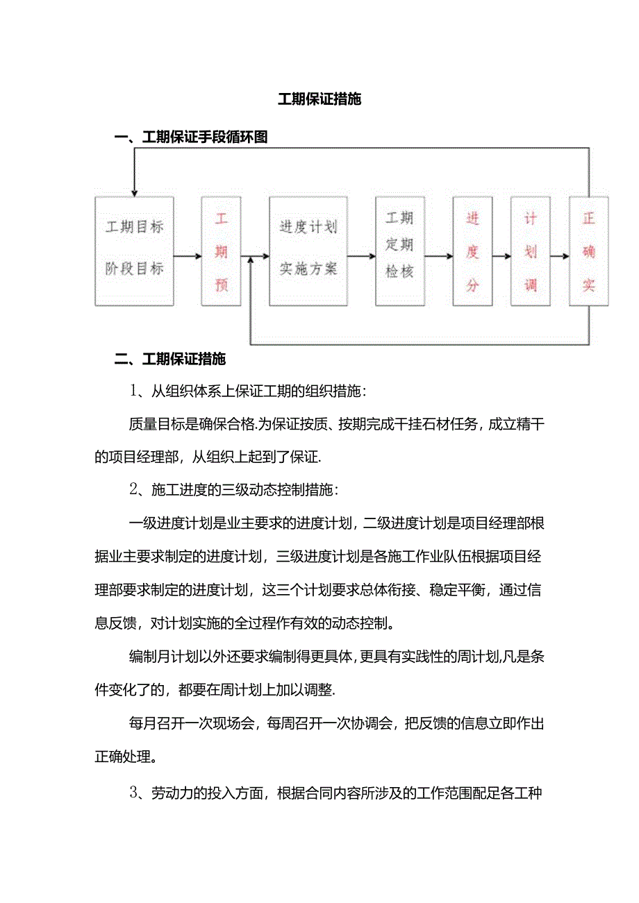 工期保证措施.docx_第1页