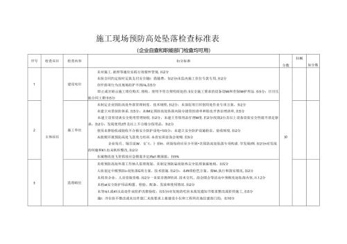 施工现场预防高处坠落检查标准表.docx