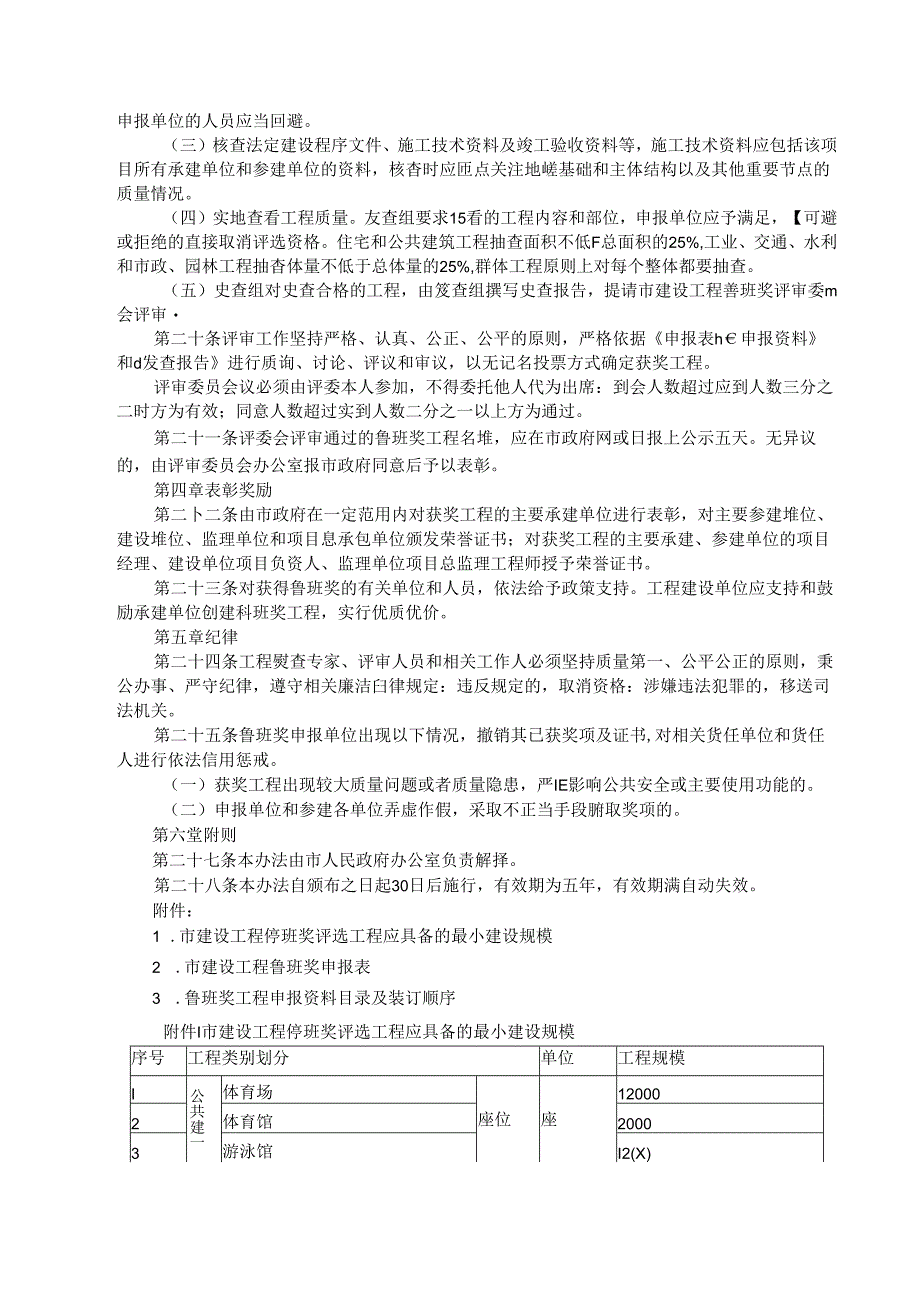 全市建设工程鲁班奖评选办法 范本.docx_第3页